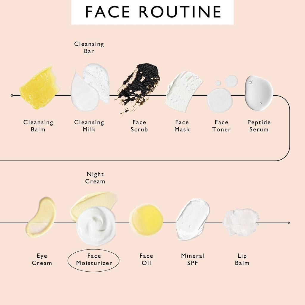Face Moisturizer with Vitamin E - Travel Size