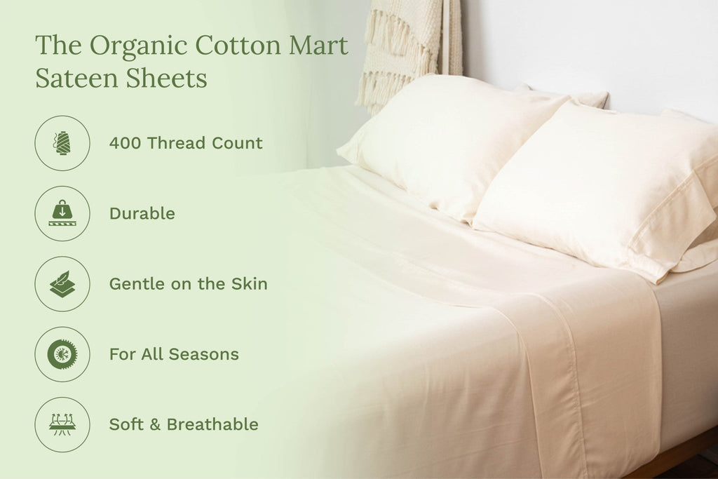 Bed with white bedding labeled as 'The Organic Cotton Mart Sateen Sheets' with features listed. Organic Sateen Bed Sheets Set