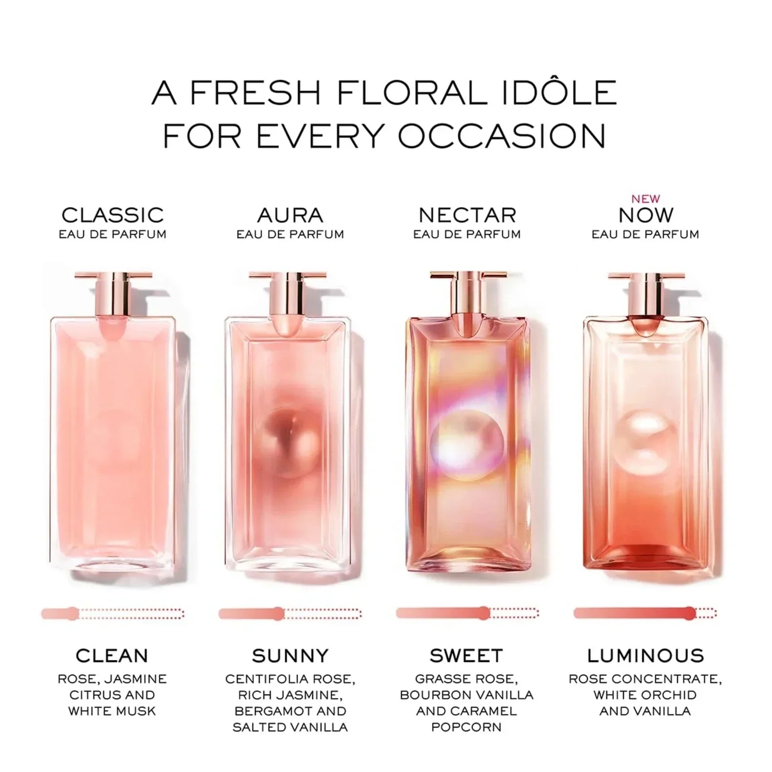 Lancôme Idôle Now Eau de Parfum for Women