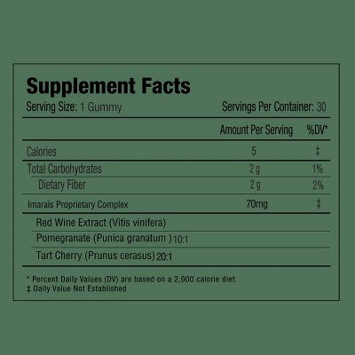 Supplement facts label on a green background