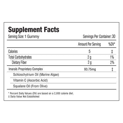 Supplement Facts label for Imaraïs Beauty Glow Skincare Gummies showing serving size of 1 gummy, 30 servings per container, calories, carbohydrates, dietary fiber, proprietary beauty blend with Schizochytrium oil (marine algae), vitamin C (ascorbic acid), and squalane oil (olive) on a white background.