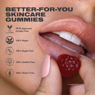 Close-up of a person holding a red vegan skincare gummy near their lips with text highlighting better-for-you skincare gummies that are PETA-approved cruelty-free, 100% vegan, sugar-free, gelatin-free, and gluten-free.