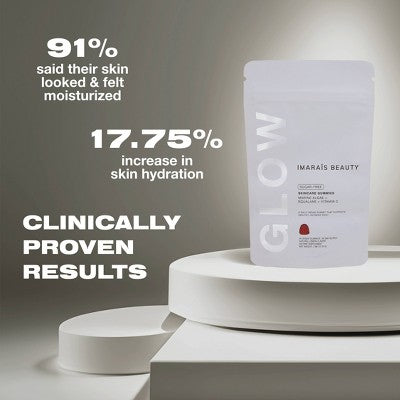 Imaraïs Beauty Glow Skincare Gummies pouch displaying clinically proven skincare results, including increased skin hydration and moisturized skin, with plant-based, sugar-free vegan beauty gummies on a minimalist white pedestal.