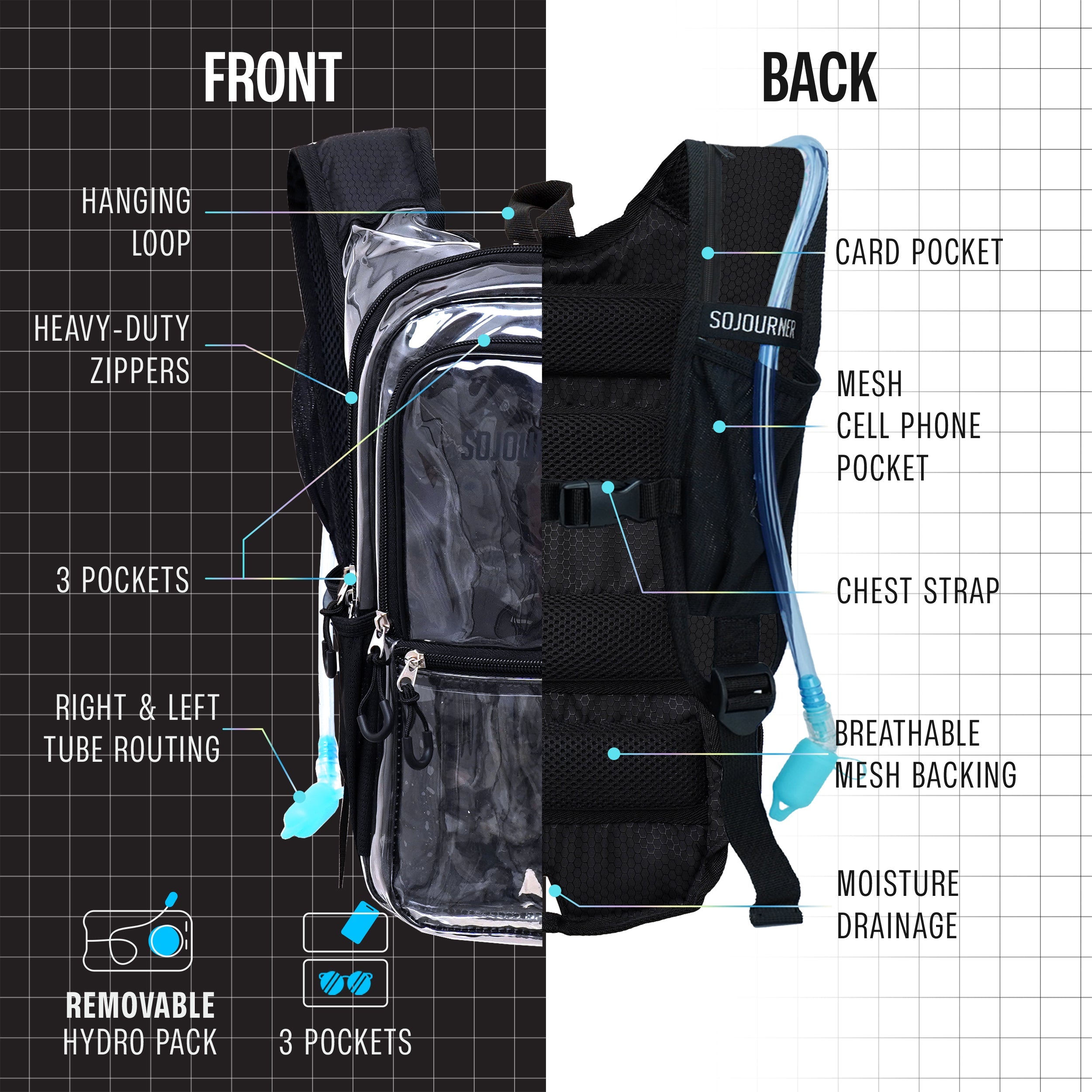 Backpack with labeled features on a grid background
