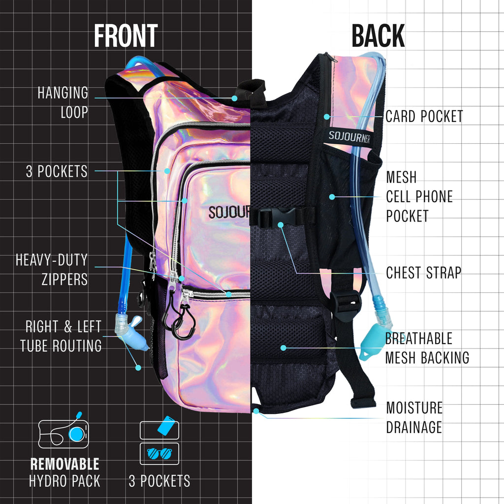 Sling bag with iridescent front and black back, showing features on a grid background.