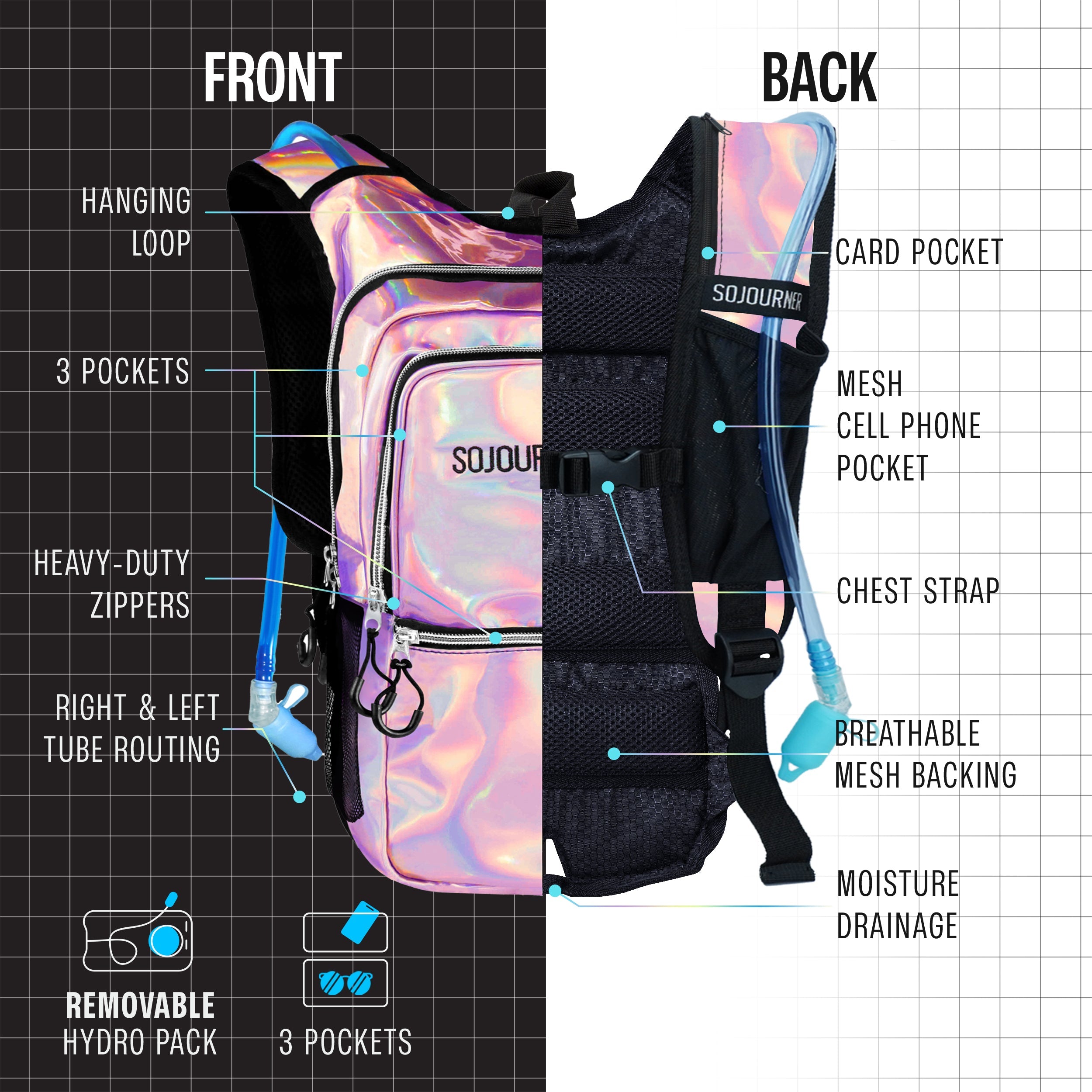 Sling bag with iridescent front and black back, showing features on a grid background.