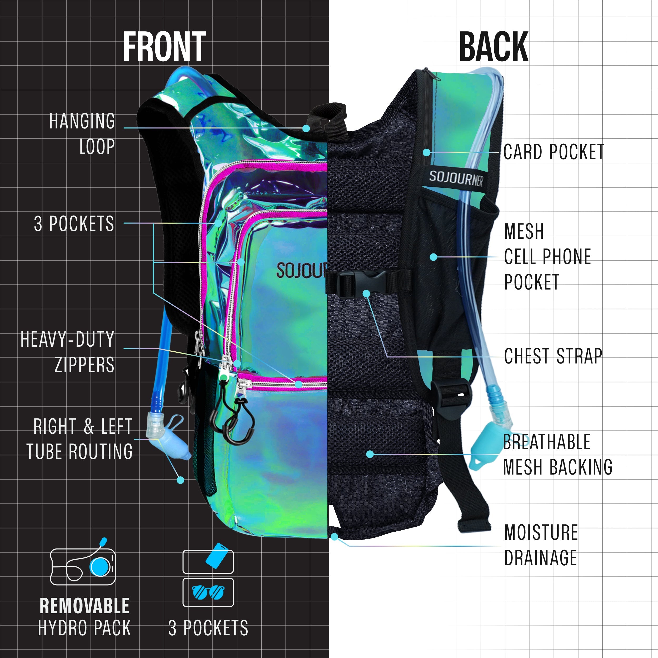 Hydration vest with front and back views, features highlighted on a grid background.