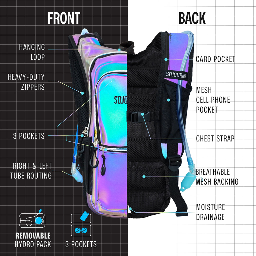 Hydration pack with labeled features on a grid background