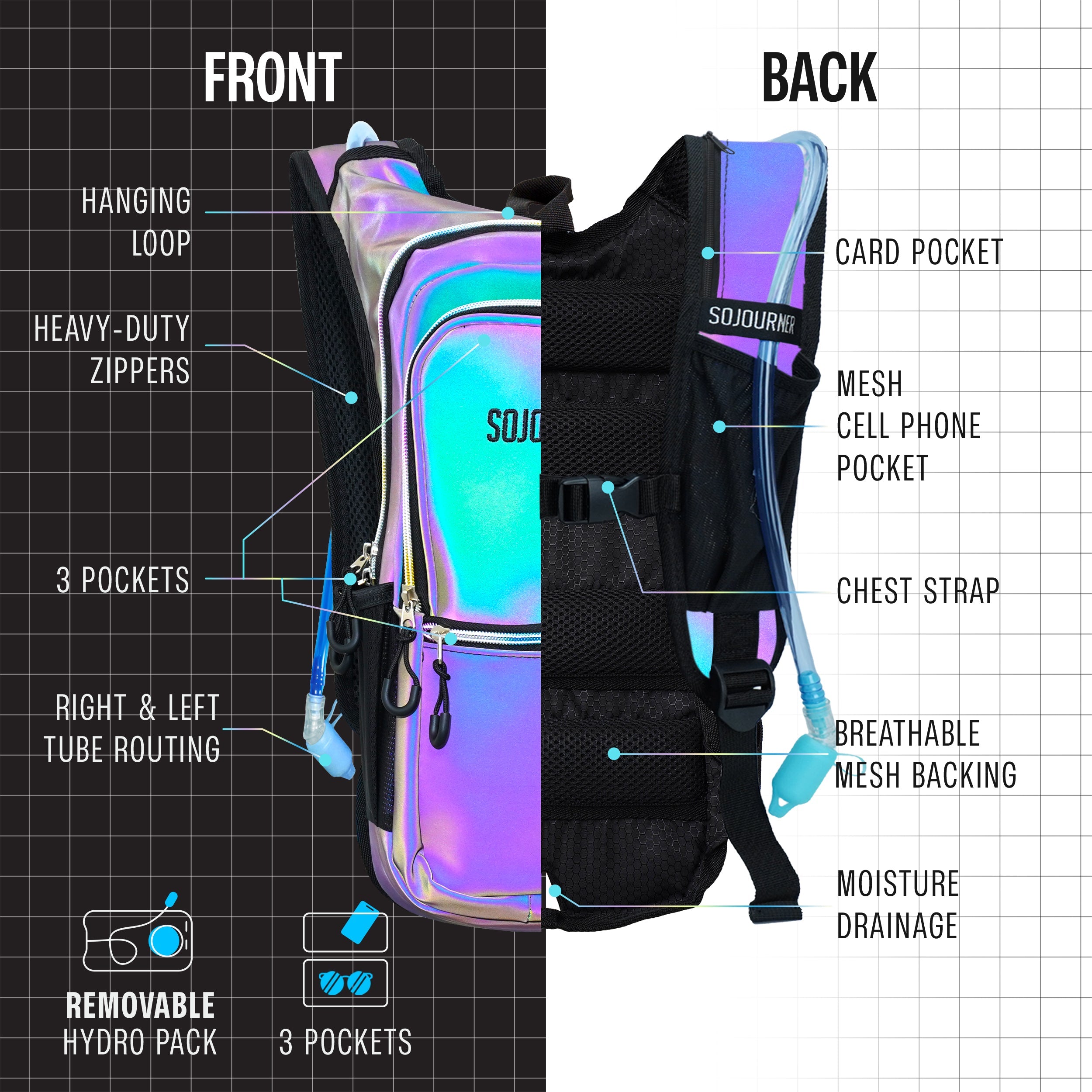 Hydration pack with labeled features on a grid background
