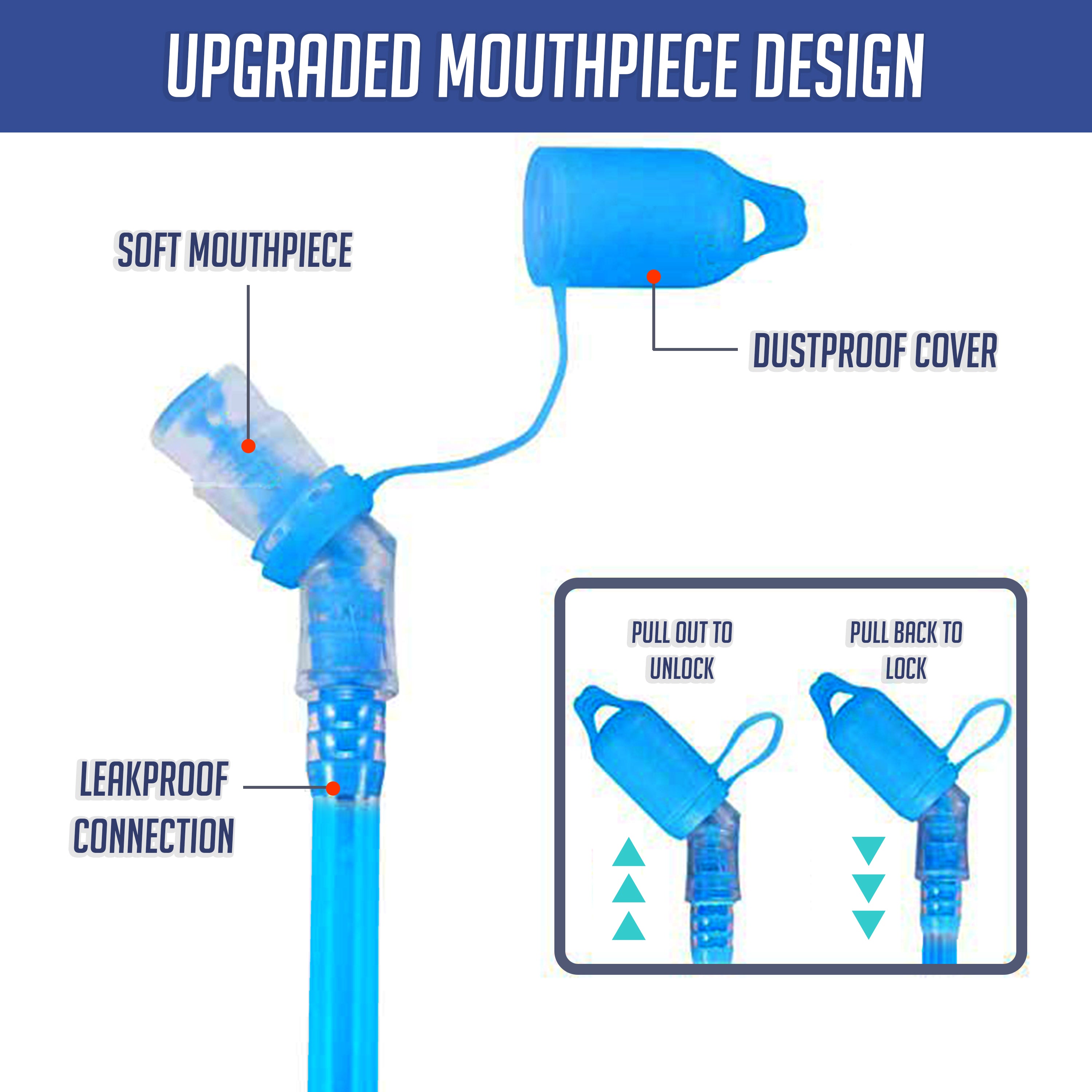 Diagram of an upgraded mouthpiece design with labeled parts and instructions.