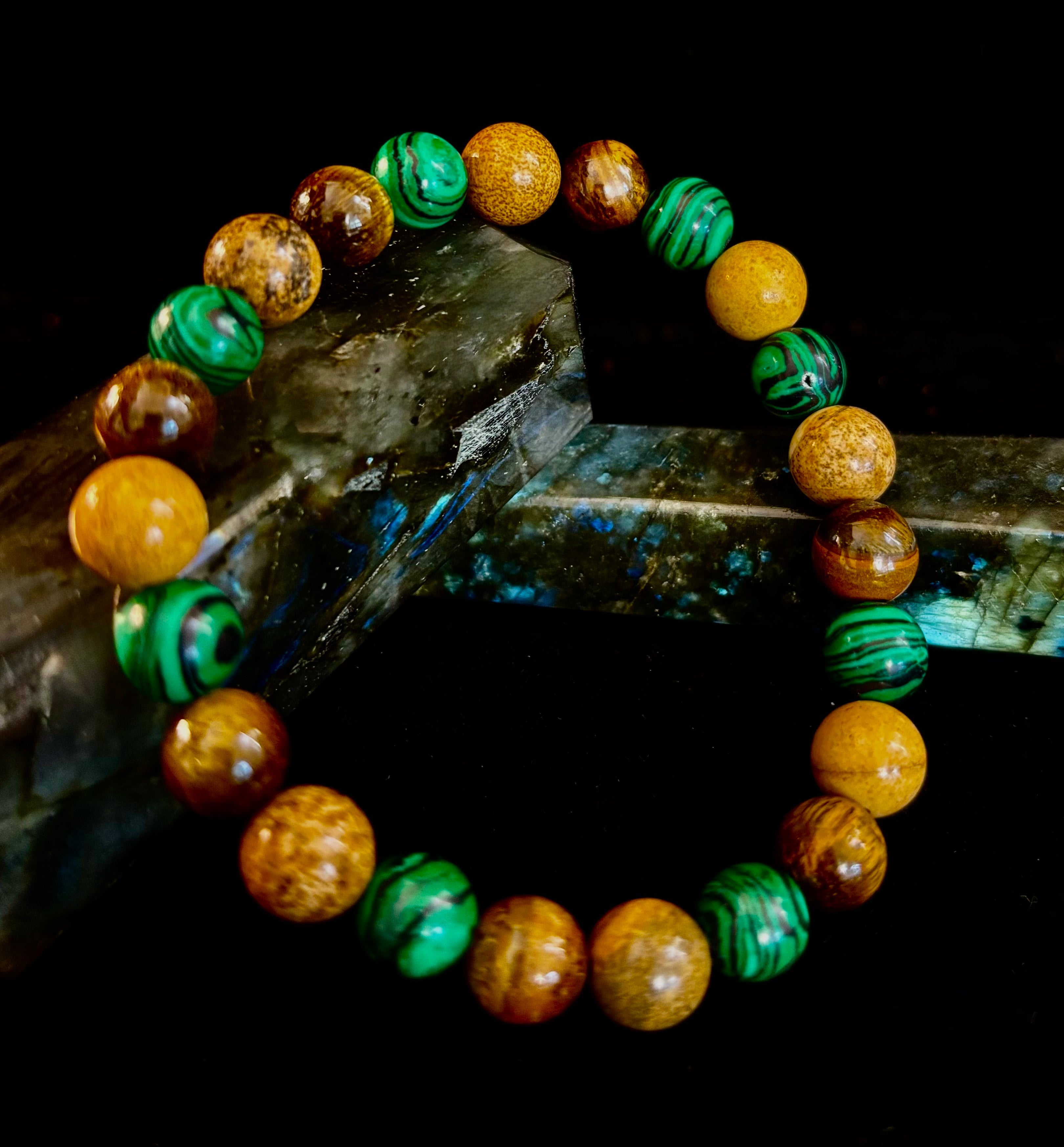 Earth & Empire – Mixed Gemstone Bracelet