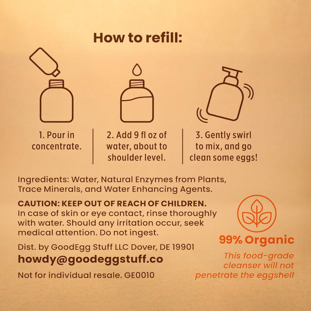 Refill instructions for GoodEgg® Enzyme Egg Cleanser concentrate showing three illustrated steps: pour concentrate into the reusable bottle, add 9 fl oz of water to the shoulder line, then gently swirl to mix. Image also includes ingredients (water, natural plant enzymes, trace minerals, and water-enhancing agents), safety cautions, distributor information, and a 99% organic food-grade formula note stating the cleanser will not penetrate the eggshell.