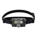 HF6R Core Headlamp