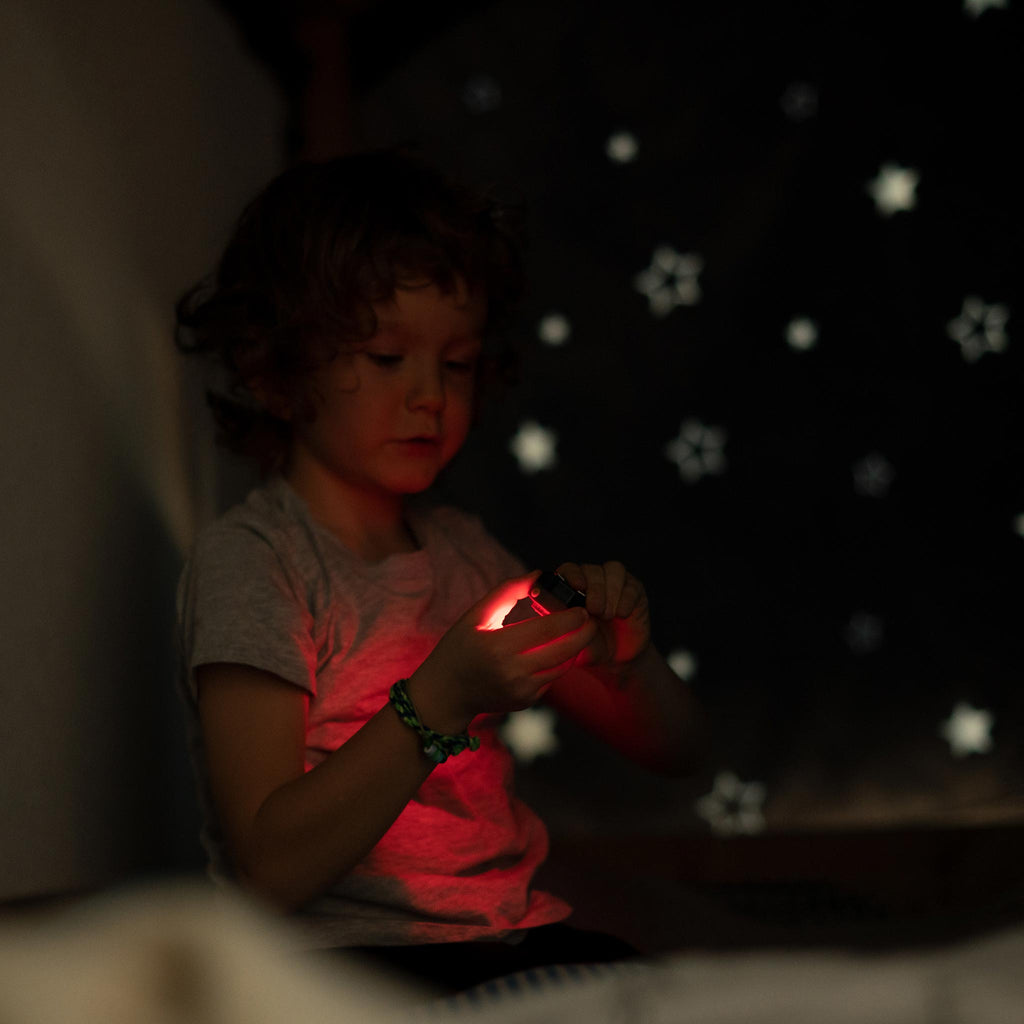 Kidled4R Headlamp