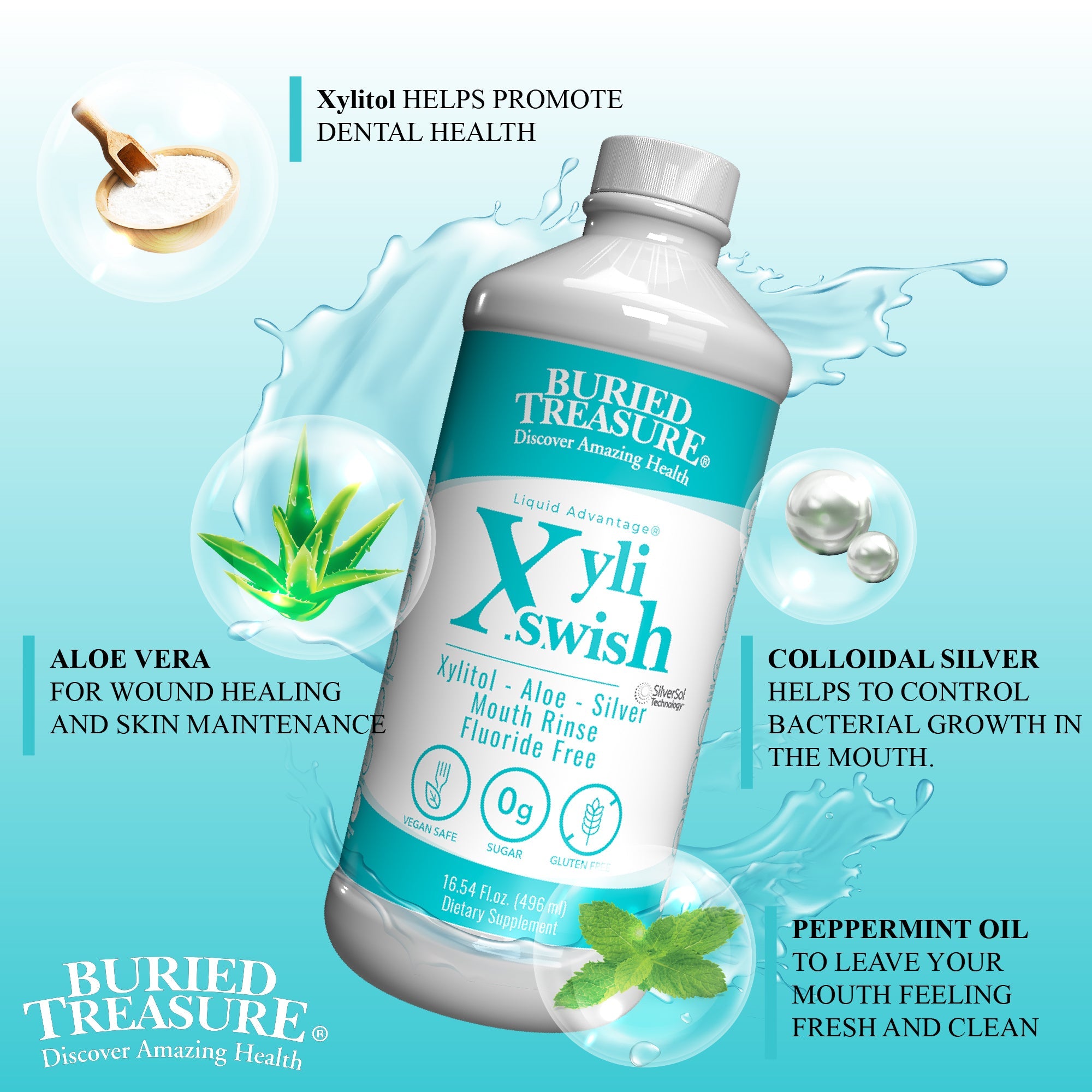 Xyli Swish All-Natural Mouth Rinse - Alcohol & Fluoride-Free with Xylitol, Aloe Vera, Purified Silver, Peppermint Oil - Safe to Swallow, Refreshing Taste - 16oz, 48 Servings