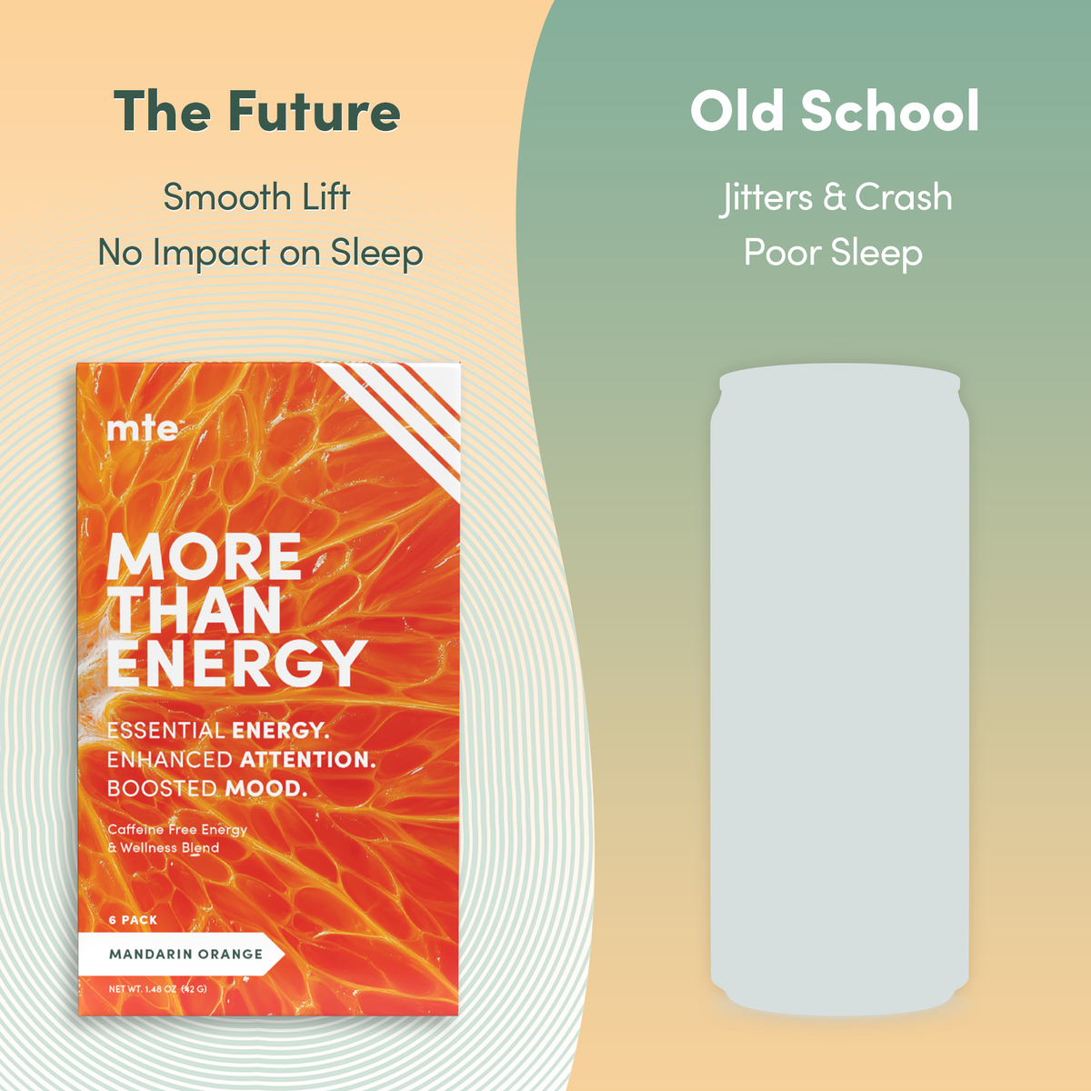 Comparison of 'More Than Energy' supplement packaging with a traditional energy drink can on a gradient background.