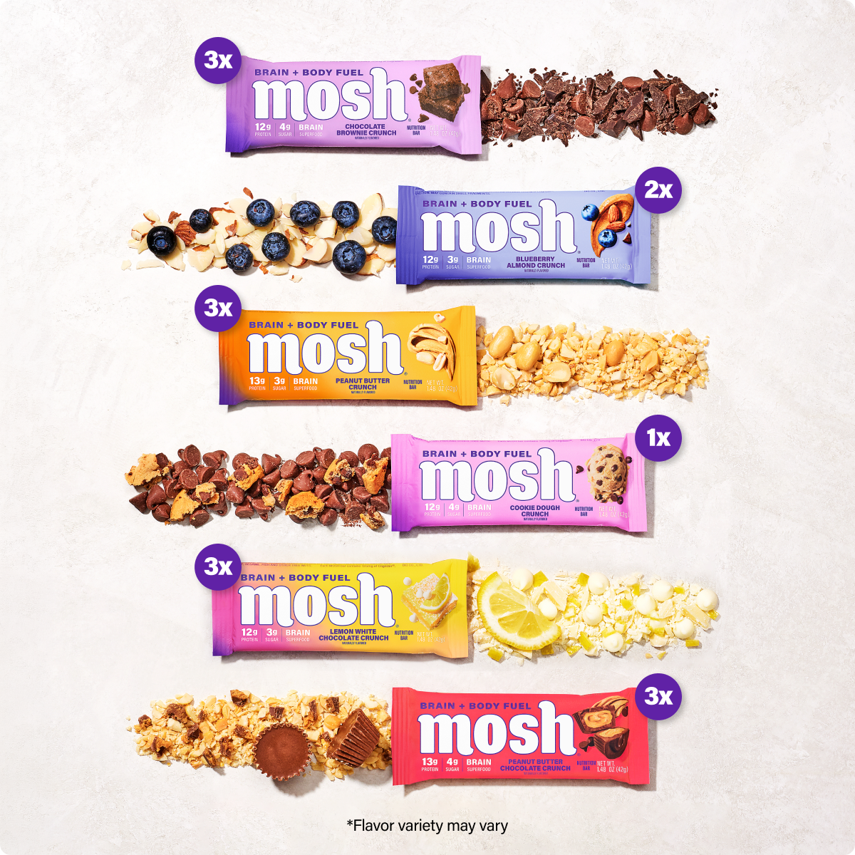 A promotional graphic showing multiple Mosh grain and body fuel protein bars in different flavors, arranged in horizontal rows with ingredient piles above each bar on a light textured background. Purple circular labels indicate quantity multipliers such as 3x and 2x.