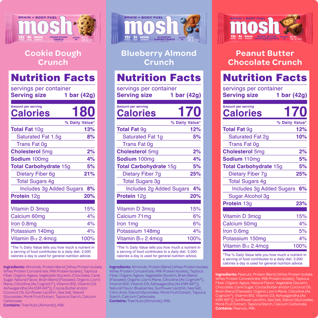 Three vertical nutrition fact panels for Mosh branded snack bags, showing Cookie Dough Crunch, Blueberry Almond Crunch, and Peanut Butter Chocolate Crunch in pink, blue, and red packaging with white text blocks and black text.