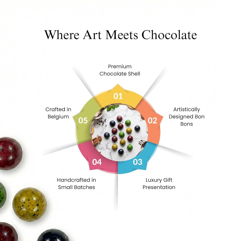 Andy Anand Chocolatier Gourmet Chocolate Bonbons Gift Box, 25 Pcs (6.52 oz) Belgian Assorted Truffles & Pralines, Gluten Free Luxury Chocolate Gift Collection