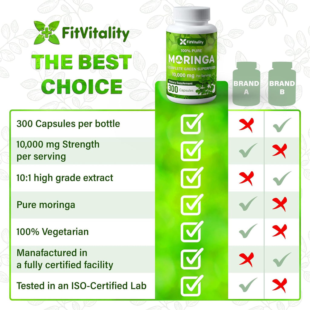 FitVitality Moringa Oleifera dietary supplement bottle highlighting 300 capsules, 10,000 mg per serving, 10:1 extract High Grade Extract, vegetarian formula, and comparison chart on a green background. Pure Moringa, 100% Vegetarian - Tested in an ISO-Certified Lab