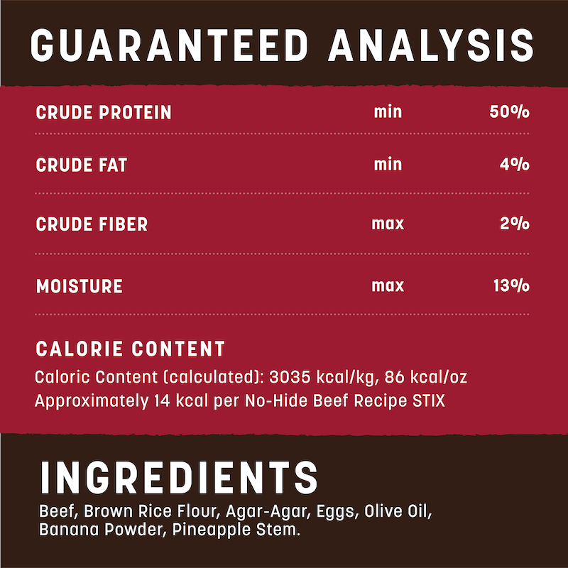 Nutritional analysis and ingredient list for a product on a red and black background