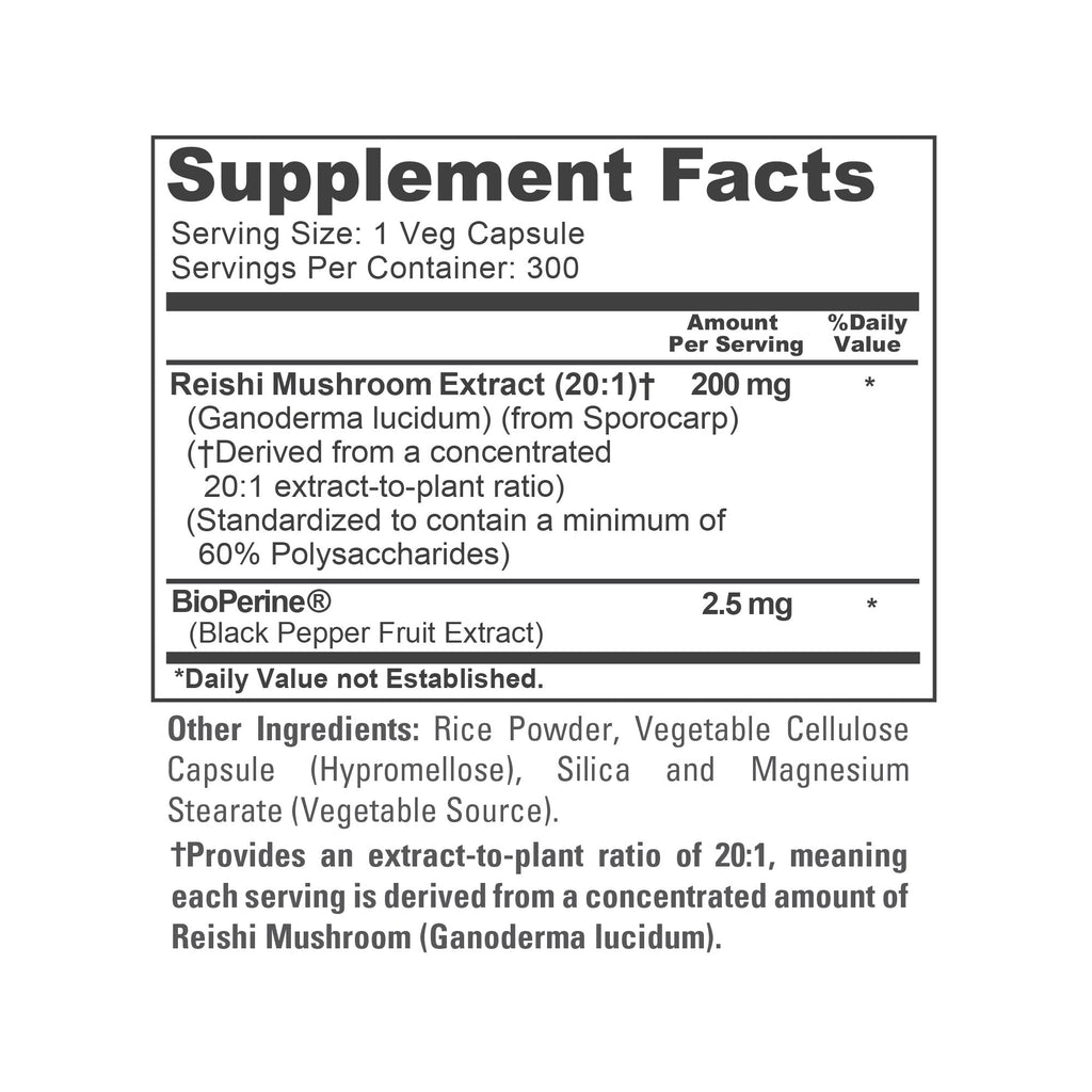 Supplement label with Reishi Mushroom Extract and BioPerine on a white background