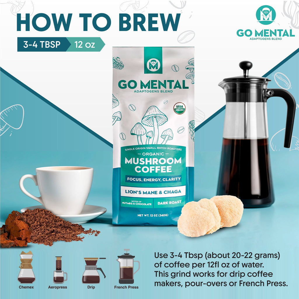 Go Mental Mushroom Coffee package with brewing instructions and coffee-making equipment on a blue background