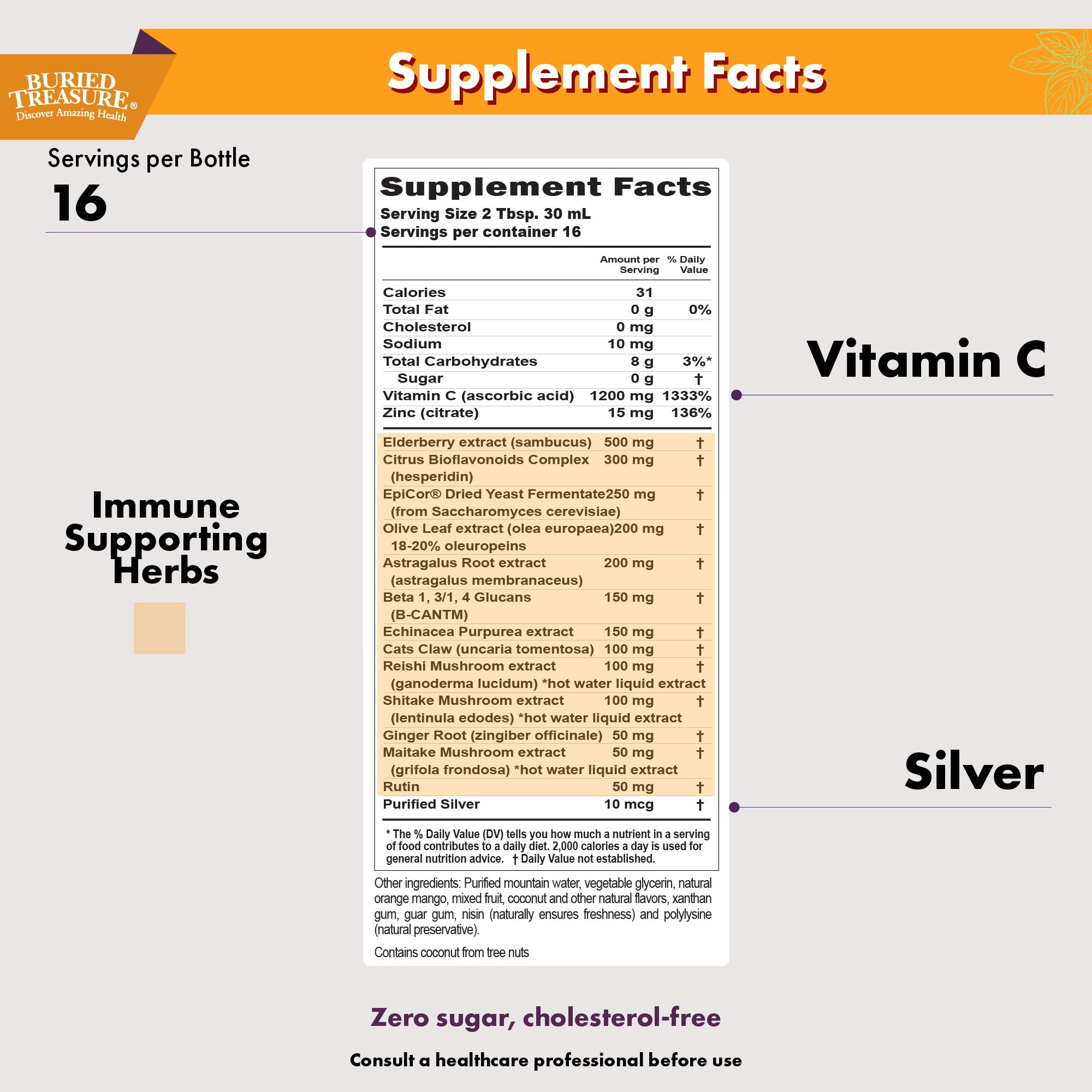 Buried Treasure Liquid Nutrients®  Adult Daily Immune Wellness – Liquid Supplement with Vitamin C and Antioxidants