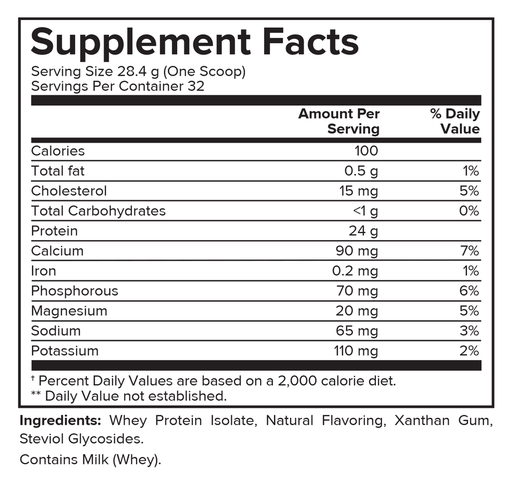 Portions Master Non-GMO Cross-Flow Microfiltration Whey Protein Isolate, Sweetened with Stevia (2 lbs) | Birthday Cake