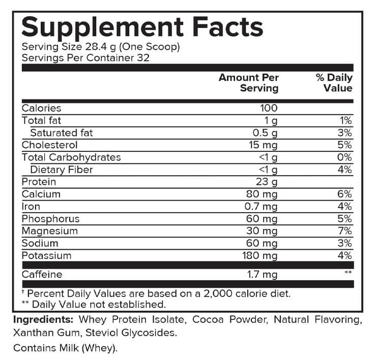 Portions Master Non-GMO Cross-Flow Microfiltration Whey Protein Isolate, Sweetened with Stevia | Chocolate Brownie