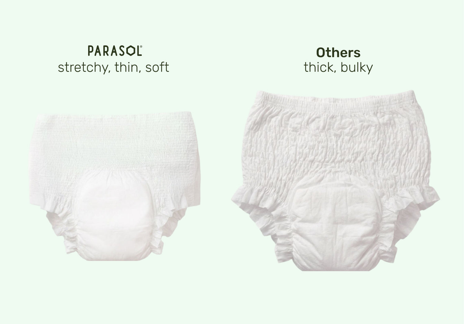 Comparison of Parasol Recovery Care™ Postpartum Underwear and standard postpartum underwear, highlighting Parasol's thin, soft, stretchy design versus the thicker, bulkier fit of traditional alternatives.