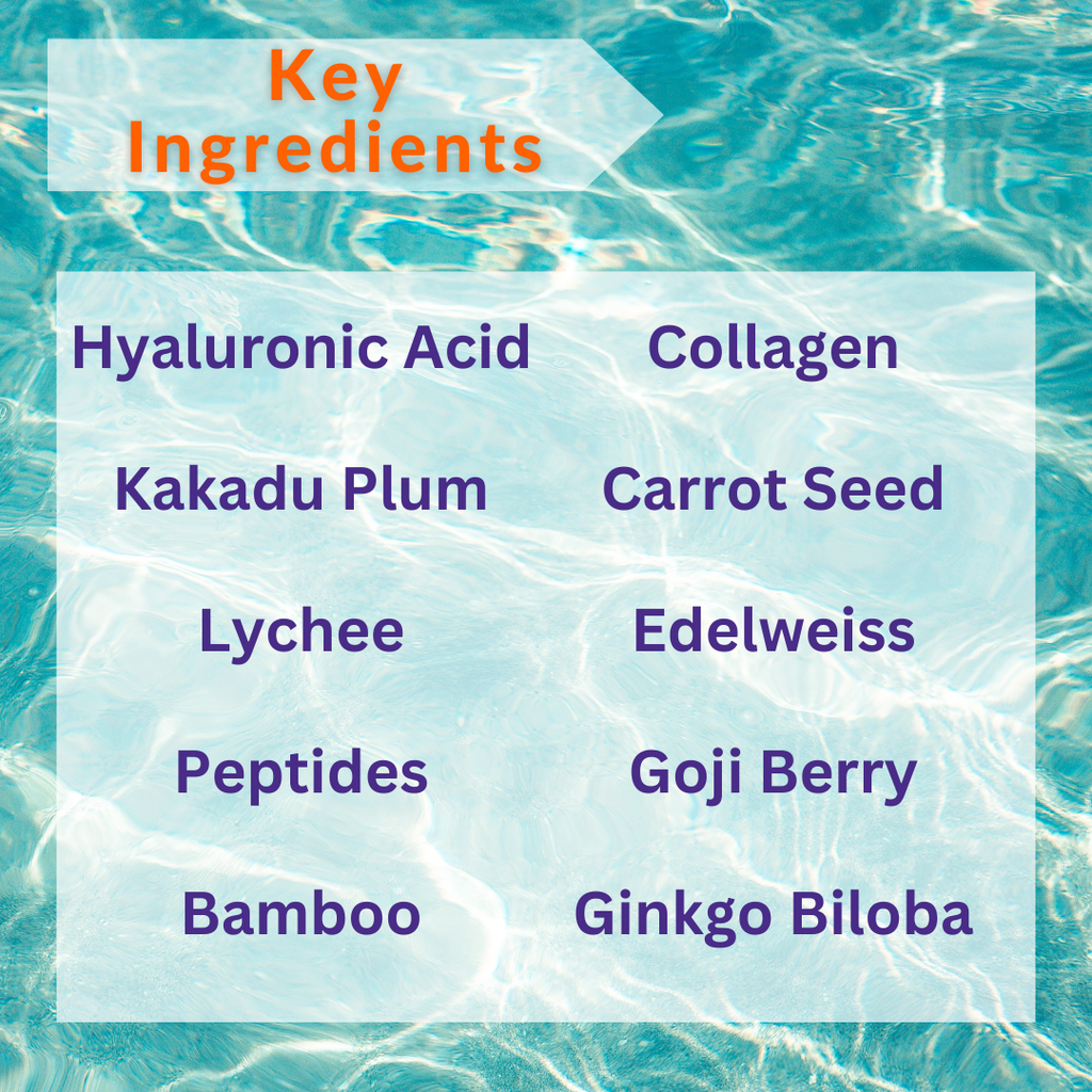 Fountain of Youth Anti-Aging Kit