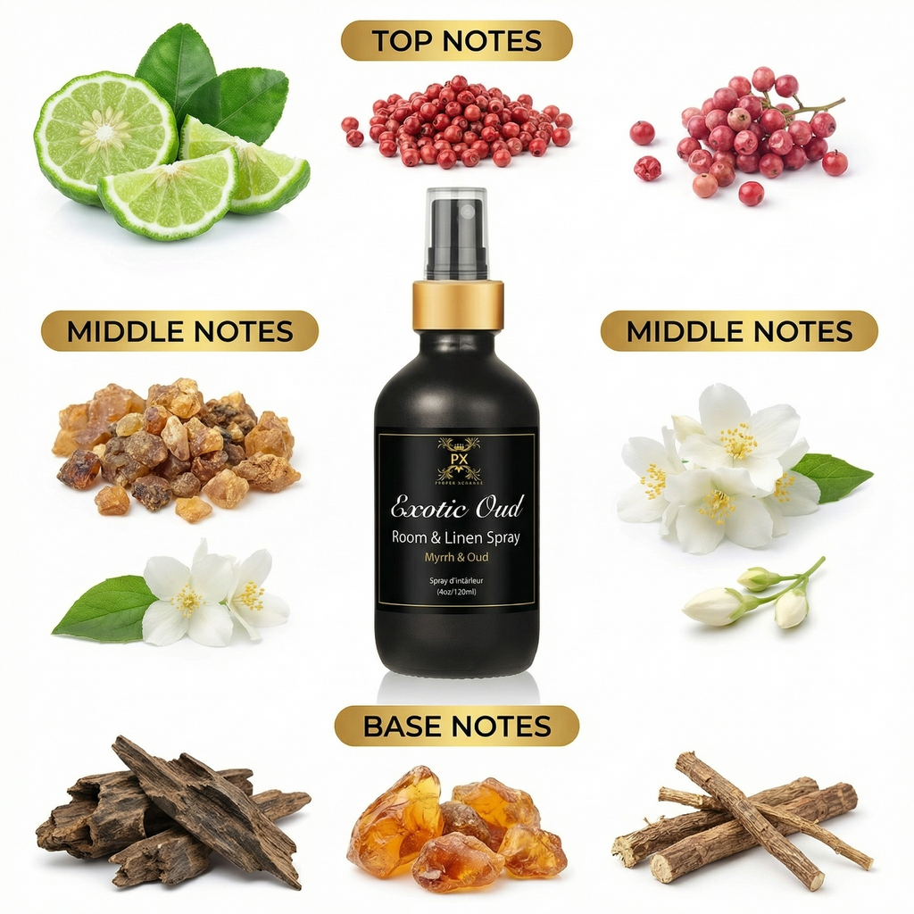 Exotic Oud Room, Linen, and Body Spray