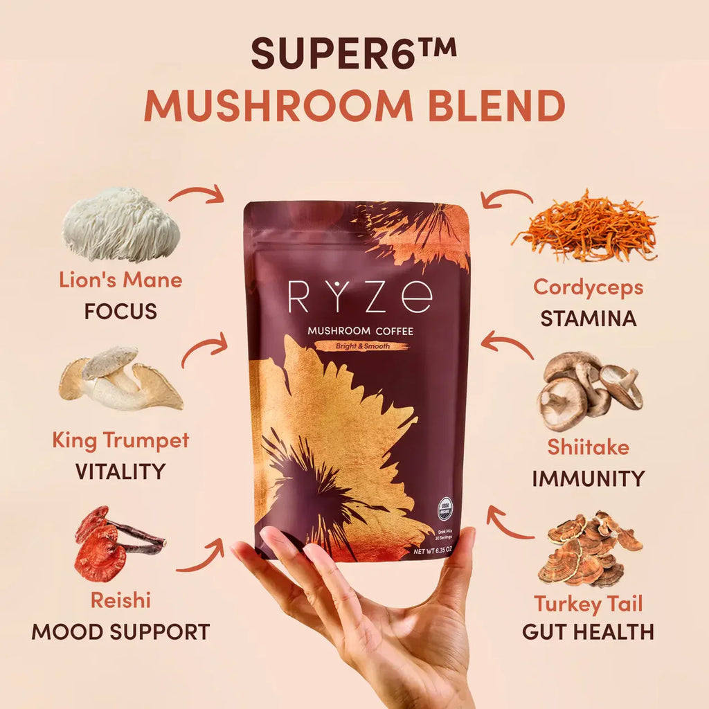 RYZE Superfoods Mushroom Coffee featuring organic Arabica coffee and a proprietary SUPER6™ adaptogenic mushroom blend. Image highlights Lion's Mane for focus, Cordyceps for stamina, King Trumpet for vitality, Shiitake for immune support, Reishi for mood support, and Turkey Tail for gut health, surrounding a resealable RYZE Mushroom Coffee pouch.