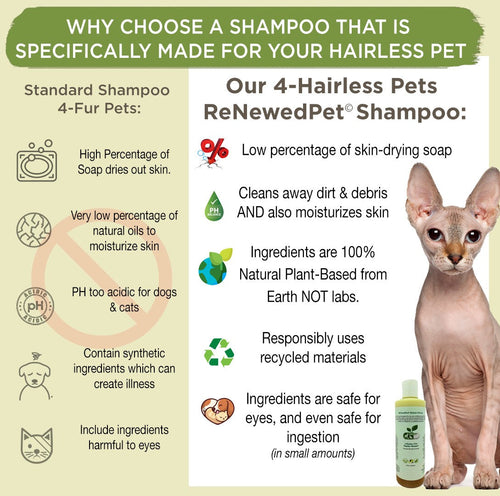 4-HAIRLESS PETS RESTORATIVE WATERLESS SHAMPOO