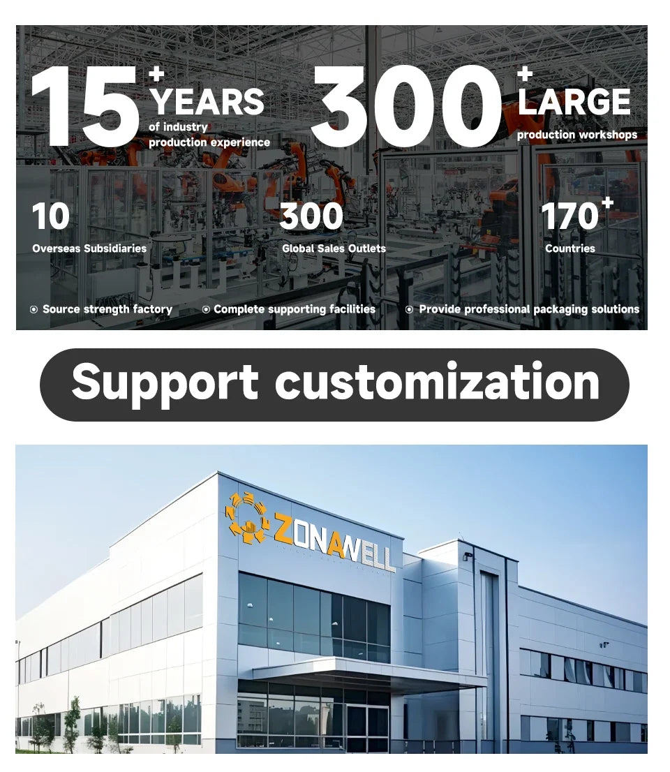 Promotional graphic for ZONAWELL featuring a top banner with factory statistics ('15+ years', '300+ large production workshops', '10 subsidiaries', '300 global sales outlets', '170 countries') and a bottom photo of the company building with the ZONAWELL logo.