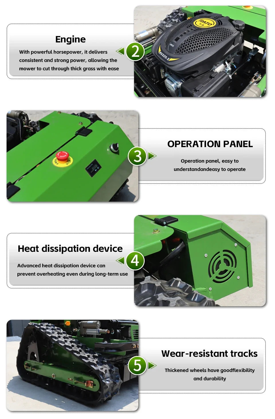 A multi-panel feature infographic of a green and black crawler lawn mower, showing close-up views of its engine, operation panel, heat dissipation device, and wear-resistant tracks, with numbered callouts and text labels.