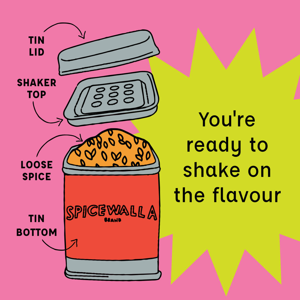 Carolina Mustard BBQ Rub