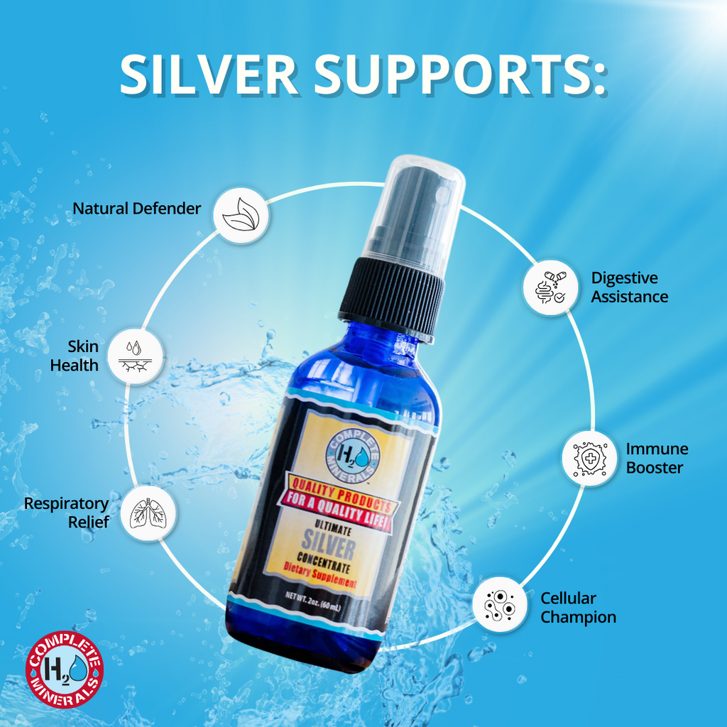 Bottle of colloidal silver with health benefits listed on a blue background