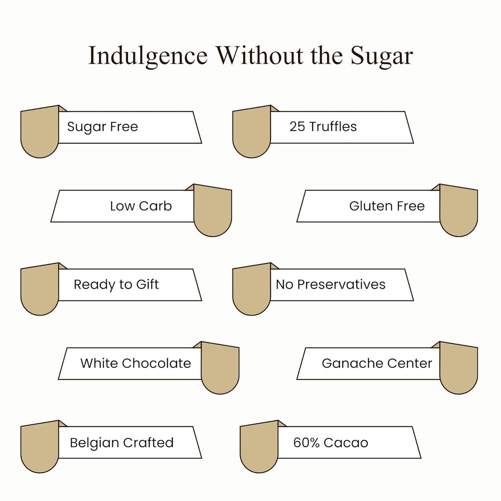 ANDY ANAND CHOCOLATIER Sugar Free Belgian White Chocolate Truffles Pralines 25 pcs (60% Cacao) . Must for White Chocolate lovers, Stevia sweetened, Gourmet Gift Box - Silky, Rich, and Top-Tier Indulgence (10.5 oz, Pack of 1)