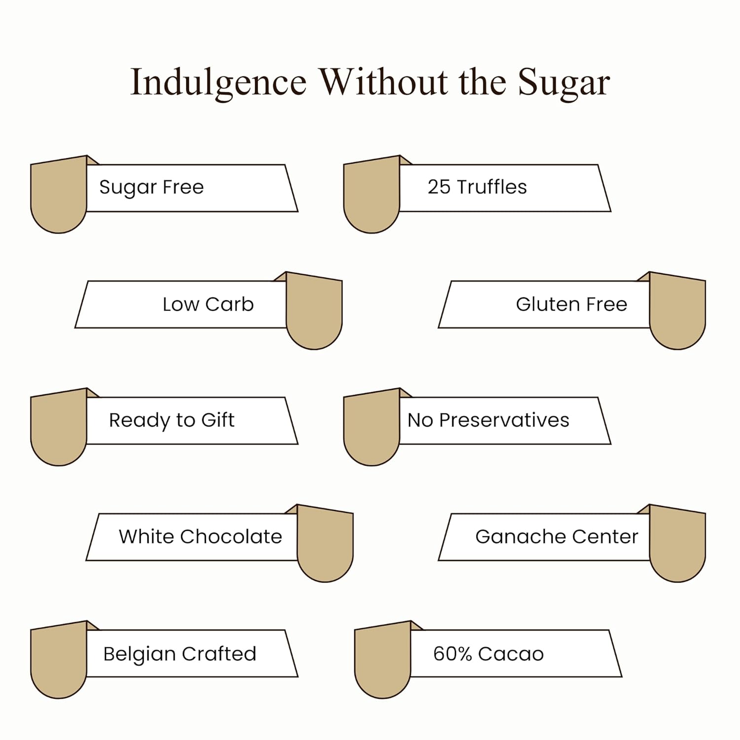 ANDY ANAND CHOCOLATIER Sugar Free Belgian White Chocolate Truffles Pralines 25 pcs (60% Cacao) . Must for White Chocolate lovers, Stevia sweetened, Gourmet Gift Box - Silky, Rich, and Top-Tier Indulgence (10.5 oz, Pack of 1)