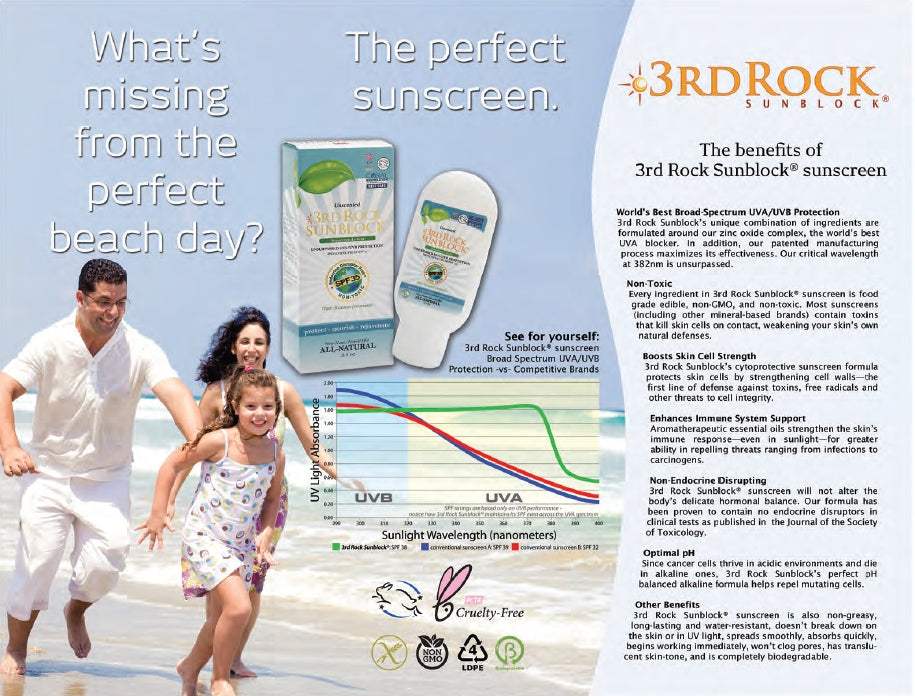 3rd Rock Sunblock® Sunscreen Lotion - Aromatherapeutic - Zinc Oxide 35 SPF