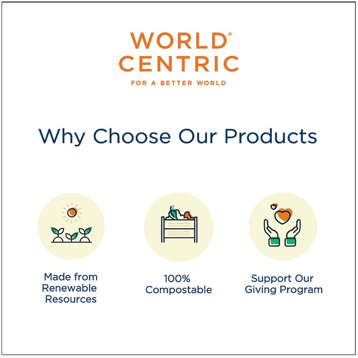 World Centric 14 oz Compostable Fiber Container, 2-Compartment, 8 x 6 x 1.5 in (QTY 400), SKU TR-SC-U8D-LFS