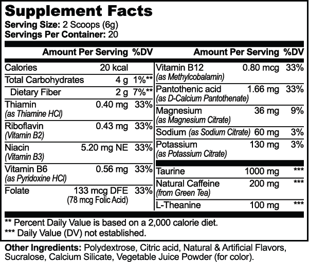 Energy Powder (Top Secret)