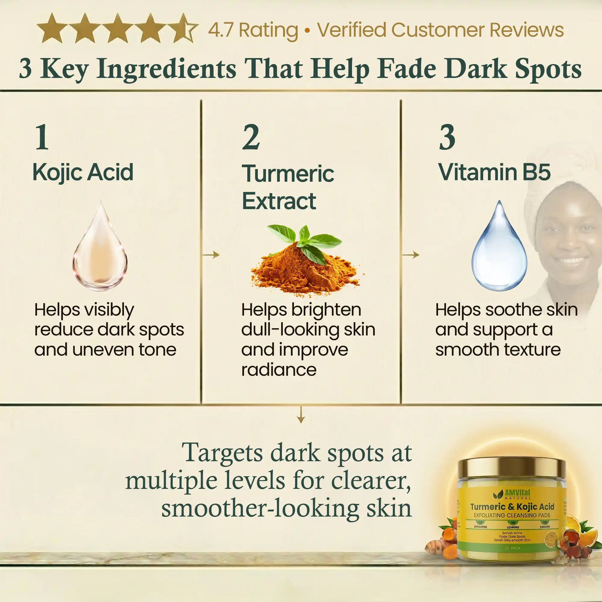 AMVital Turmeric Kojic Acid Cleansing Pads