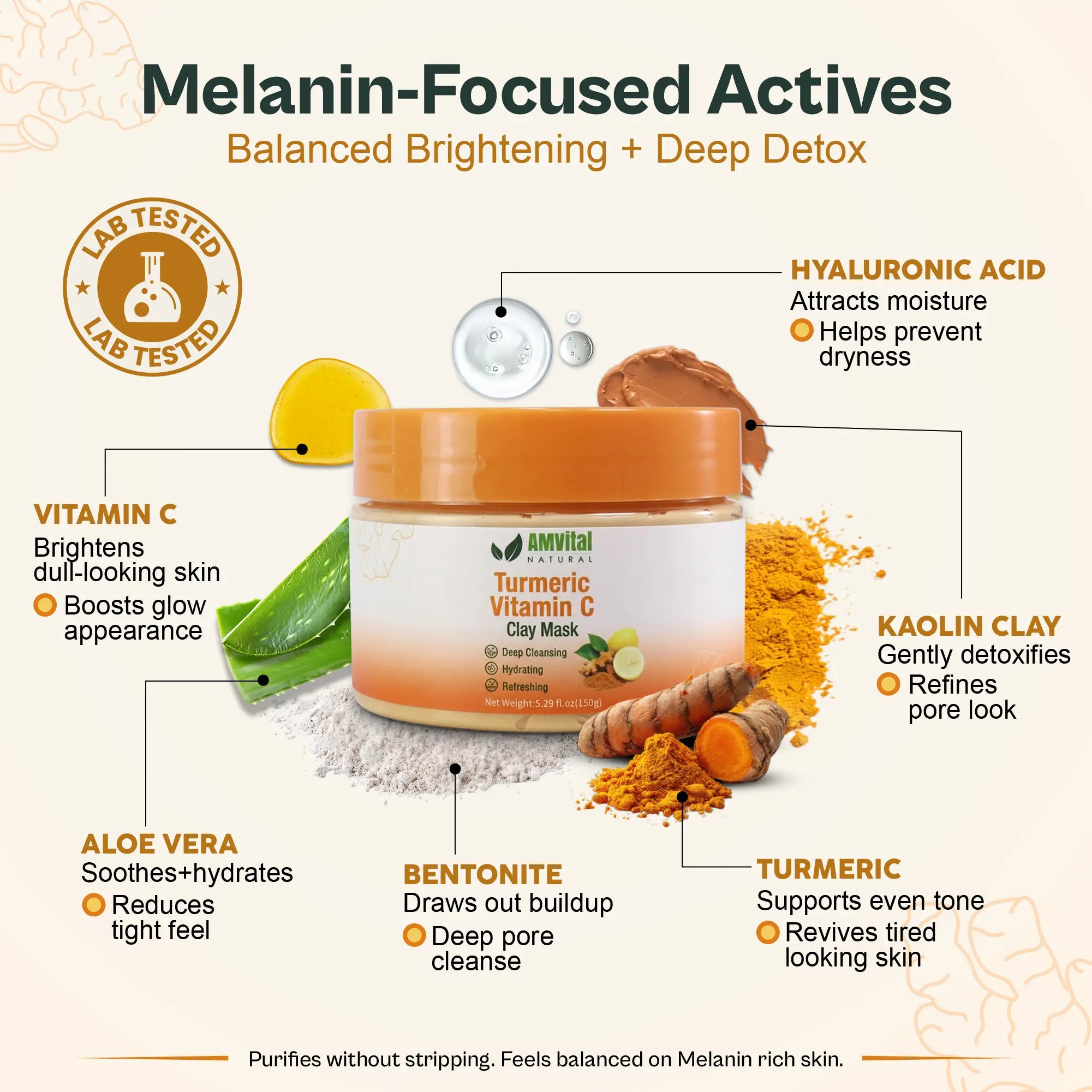 AMVital Turmeric Vitamin C Clay Mask