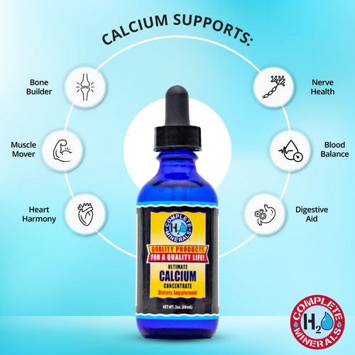 Bottle of calcium supplement with health benefits on a blue background
