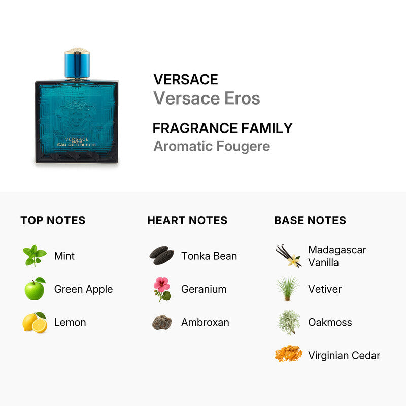 Versace Eros Eau de Toilette Spray for Men 3.4 oz. 100 mL