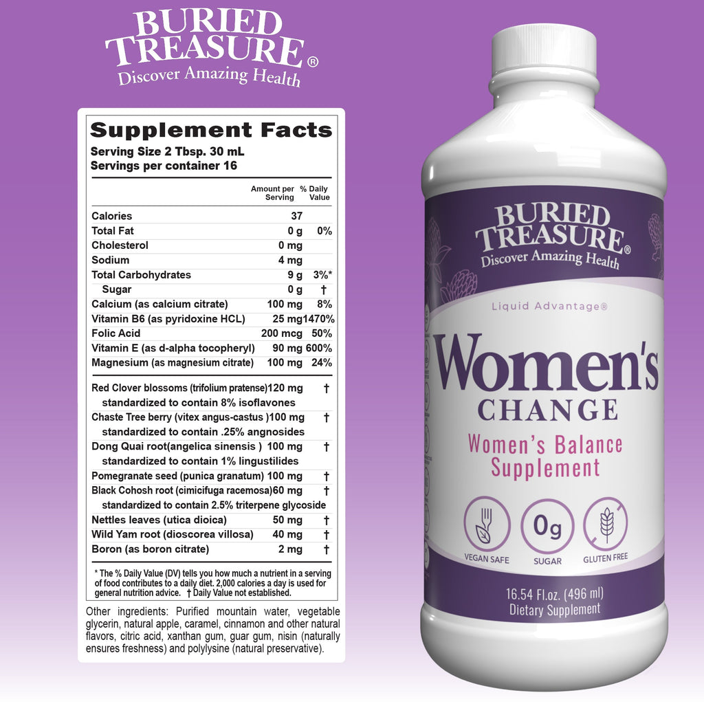 Buried Treasure Women's Change herbal liquid dietary supplement bottle with Supplement Facts panel on a purple background, featuring a vegan, sugar-free, gluten-free women's balance formula.
