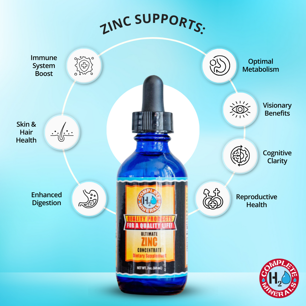 Bottle of zinc supplement with health benefits on a blue background